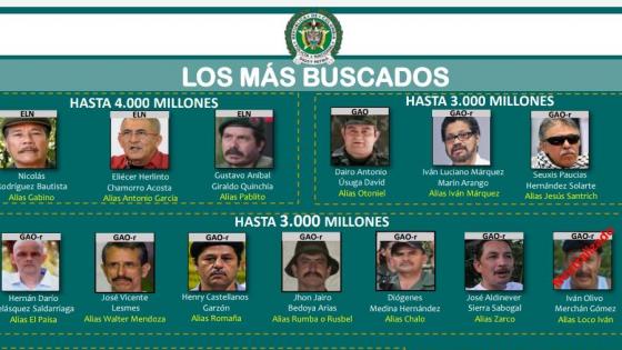 Cartel De Los Más Buscados Quiénes Son Y Cuáles Son Sus Delitos Kienyke 2363